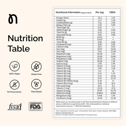 Daily Greens - Superfood Nutrition